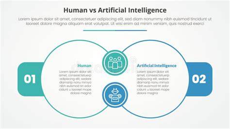 Infografic: Diagrama Ia versus Va simplificată pentru pentodă
