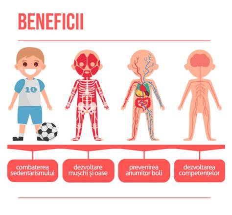 Infografic: Beneficiile si riscurile suzetei pentru copii