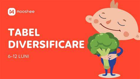 tabel-diversificare-6-12-luni