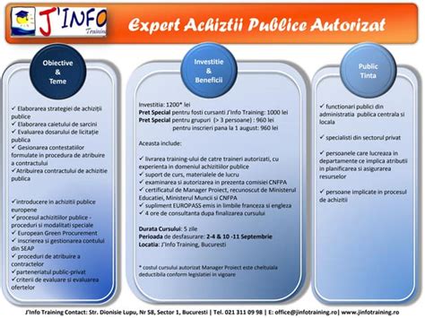 Schemă procesului de achiziții publice