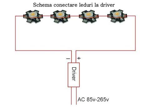 Schema fontanele-crestere-craniu.png