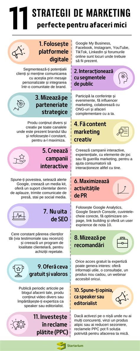 Infografic: Adecvarea materialelor pentru pijamalele gravide