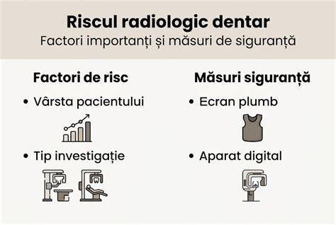 Infografic: ghid despre purtarea burții postnatale după cezariană