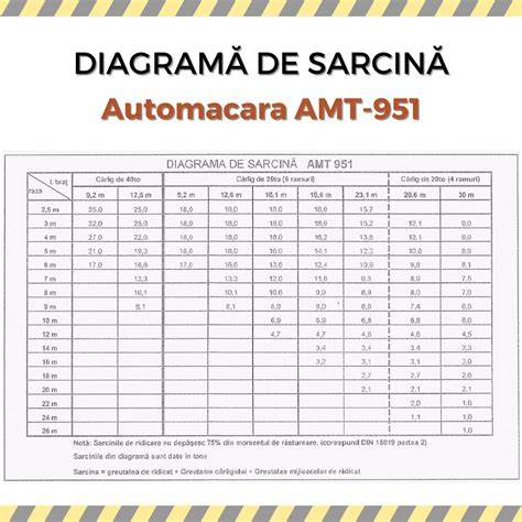 diagrama-nutritie-renala-sarcina