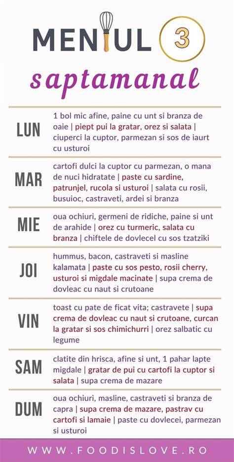 Tabela exemplu de meniuri pentru o saptamana