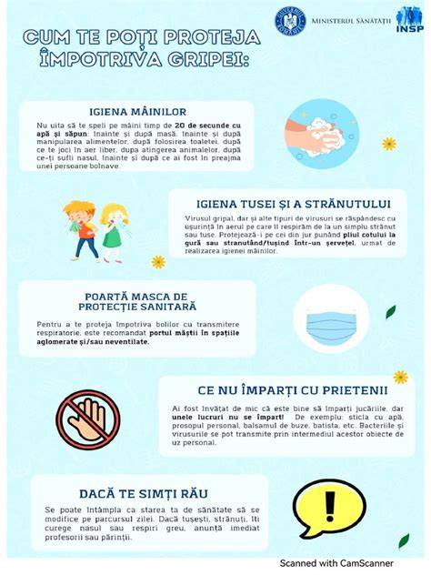 Grafica: principii de igiena pentru bebelusi