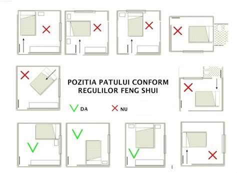 Dormitor amenajat conform principiilor Feng Shui