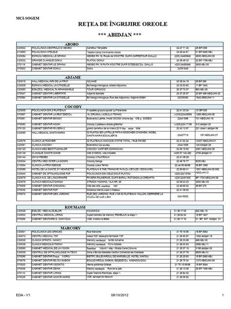 Rețea regională de ingrijire - Suceava și împrejurimi