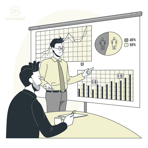 Diagramă a fluxului CI/CD cu teste de performanță