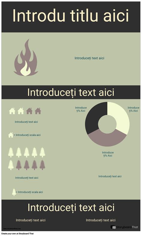 Infografic: Revizuire caracteristici Natural Response