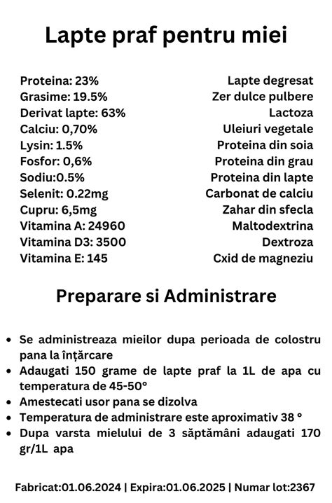 Tabla cu principalele substituente de lapte pentru miei: caracteristici și recomandări