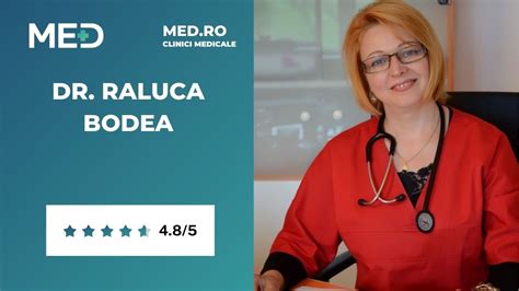 Infografic: traseu profesional al Dr. Raluca Bodea