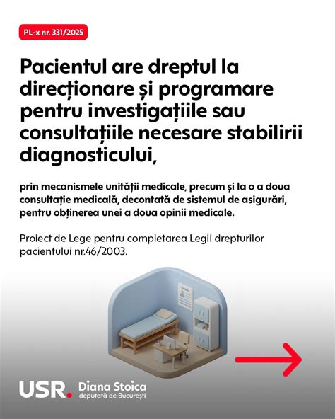 Infografic cu fluxul unei vizite la ginecolog: programare, consultație, investigații, plan de tratament