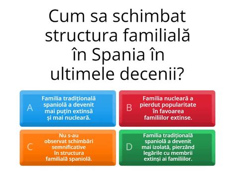 Structura familială și alocații