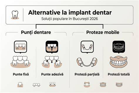 Infografic: alternative sigure la propolis în sarcină