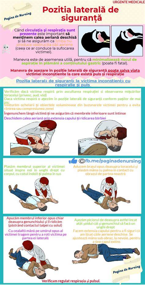 Infografic - pozitia M si masurile de siguranta