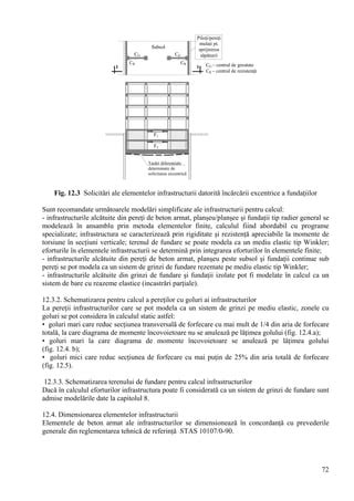 Diagramă: schematizarea locațiilor comune pentru aplicarea feșelor elastice cu zinc