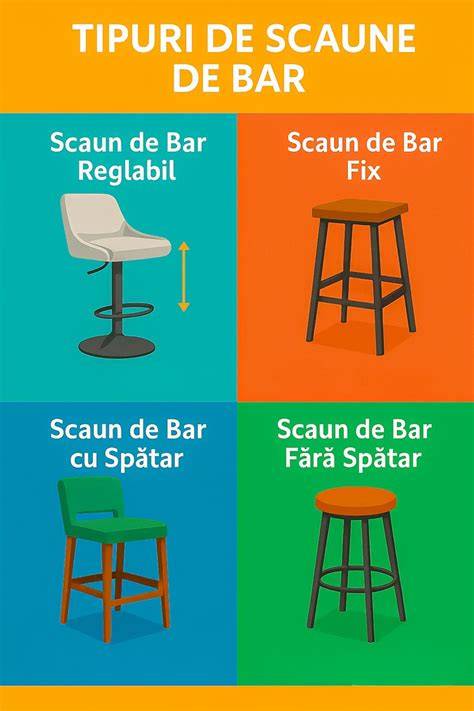 Infografic: Tipuri de carucioare si avantajele fiecaruia
