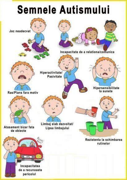 Imagine infografic despre semnele timpurii ale autismului la copilii mici