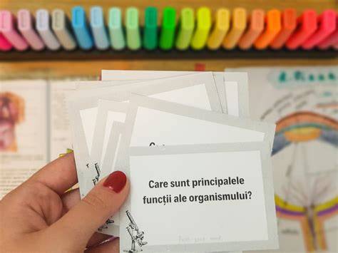 Diagramă: fluxul procesului de învățare vizuală prin flashcarduri