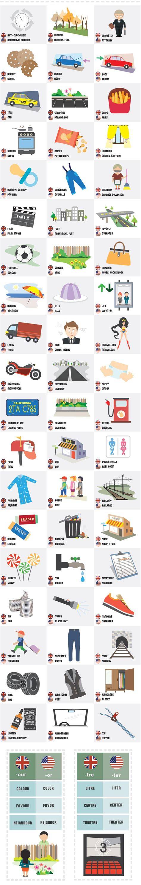 Infografic: Diferențe între tetinele din latex și silicon