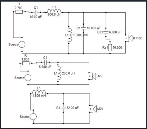 schema-cuplare-sasiu-3in1