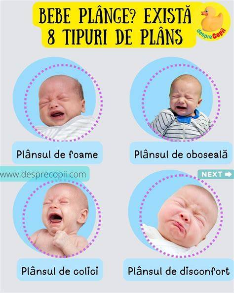 Infografic despre tipuri de plâns ale bebelușului: foame, oboseală, disconfort, colici, gaze, suprastim, nevoie de contact, frustrare