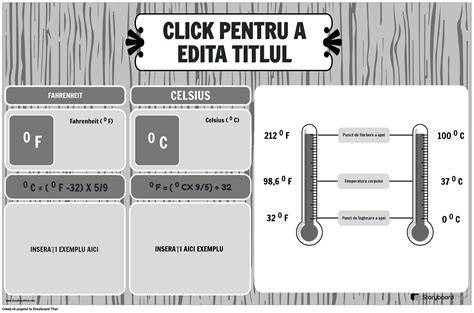Diagramă a procesului de conversie a bilirubinei în timpul fototerapiei