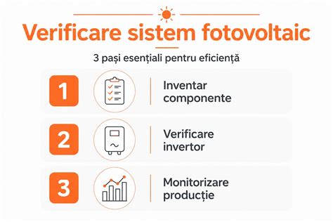 Imagine infografic: 