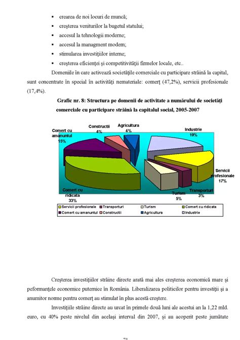 Schema: etapele Rett și impactul asupra dezvoltării motorii și comunicării