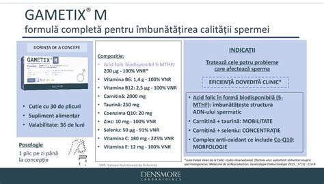 Schema cauzelor infertilității masculine