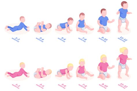 infografic cresterea copilului