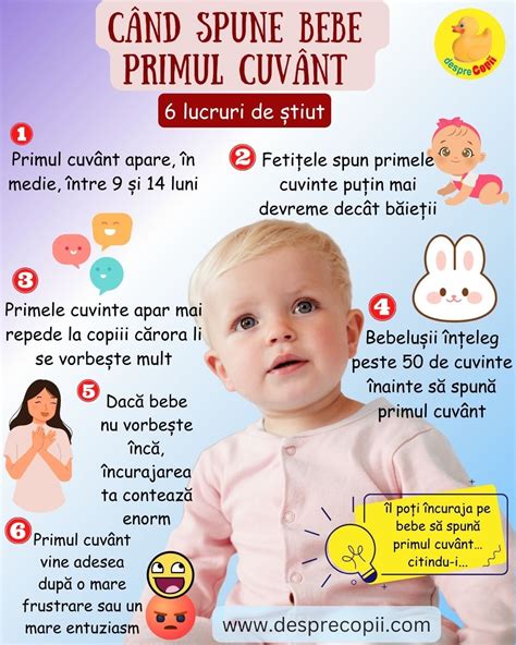 Infografic: etapele dezvoltarii bebelusului in primul an