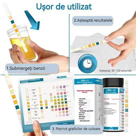 Imagine infografic sobre diagnosticul infectiilor urinare si parametrii testului ADVENT
