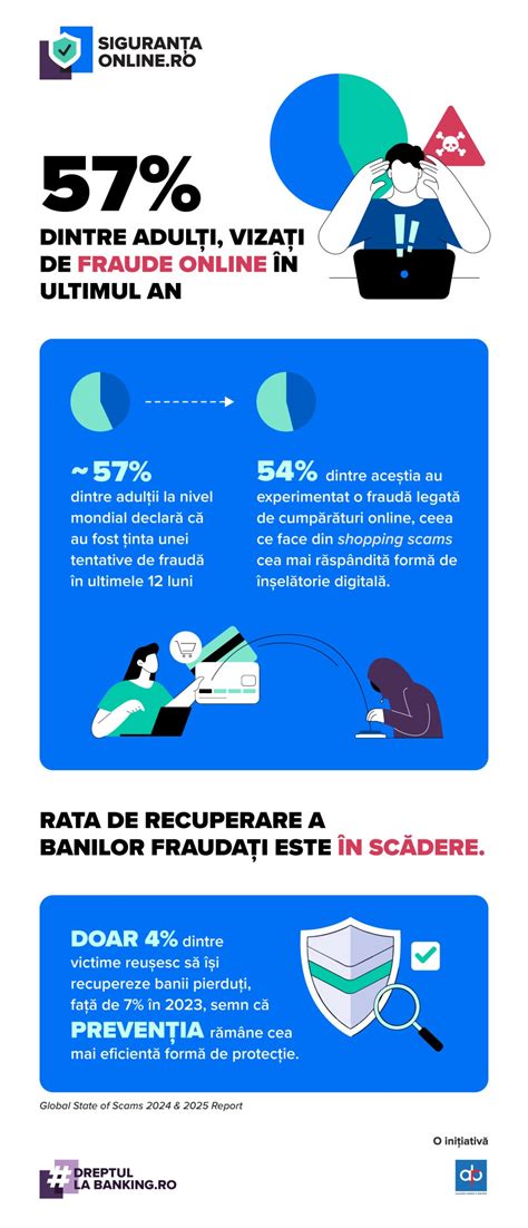 infografic-siguranta-jucarii.jpg