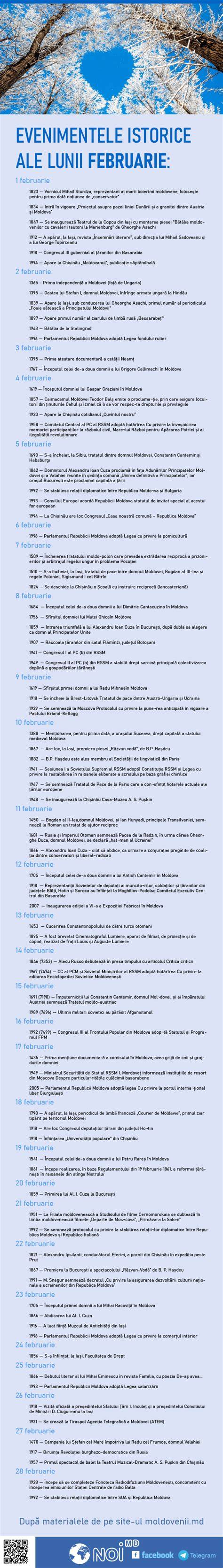 Infografic: escală de evenimente ale atacului și reacții ale autorităților