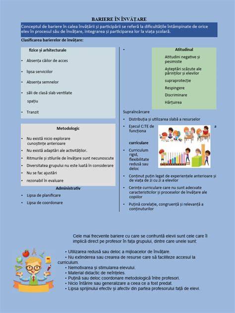 Infografic: traseu de învățare prin jocurile Baby Hazel