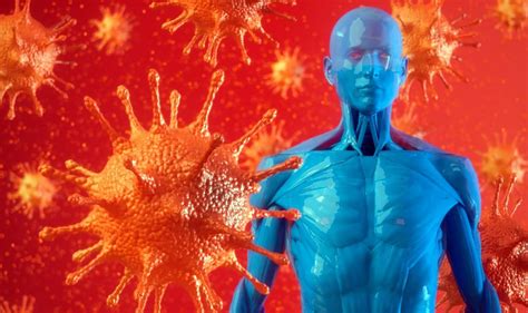 Sistem imunitar uman