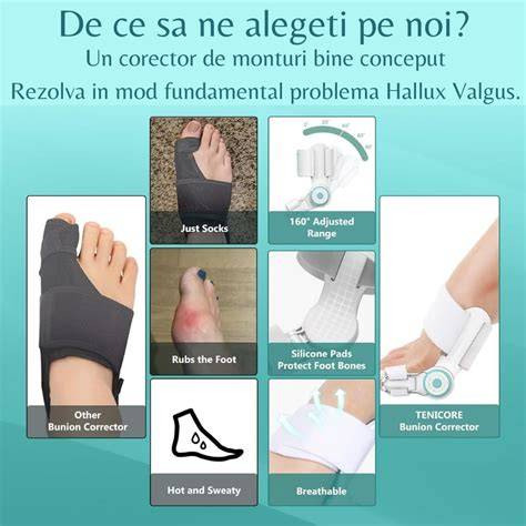 Infografic: „Cadru de tratament pentru picior bot: Pași de la diagnostic la corecție”