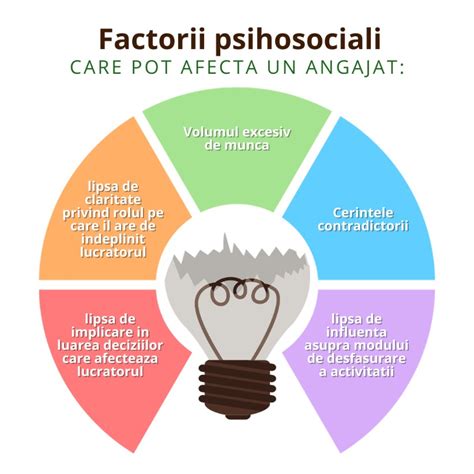 Infografic: