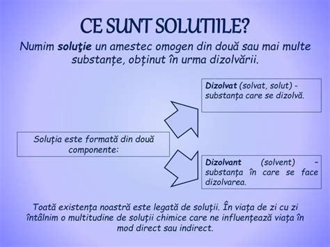 Infografic cu exemple de sarcini și servituți în viața de zi cu zi.