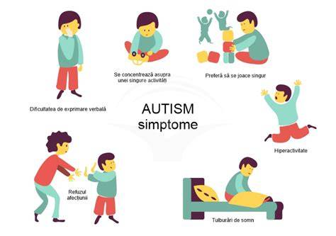 Infografic: Semne de alarmă timpurii la TSA la bebeluși (0-2 ani)