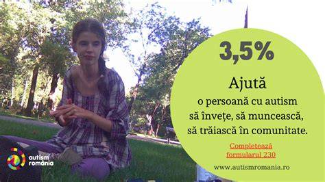 Hartă mondială a campaniilor de conștientizare a autismului