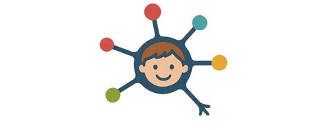 Hartă a accesului la servicii: pediatru, psihiatru de copii, psiholog