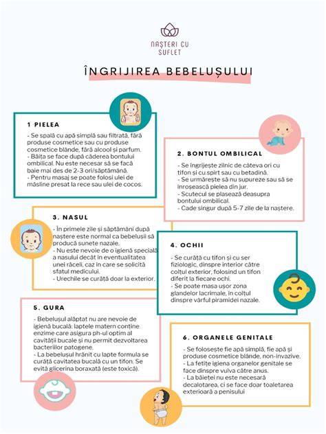 Schema igiena bontului ombilical