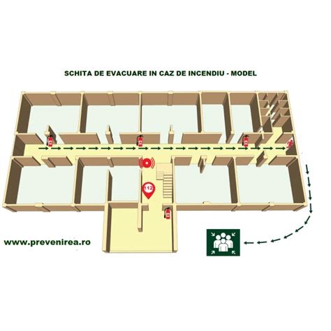 Infografic despre traseul pentru evacuare în situații de urgență în maternități