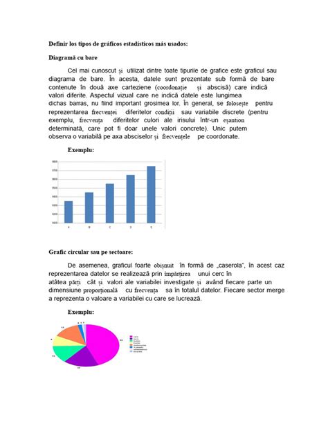 Grafice: distribuția tipurilor de tulburări oculare la sugari