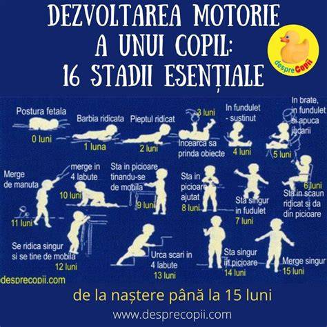 Grafică: cum să introduceți lovirea mingii cu piciorul în dezvoltarea motorie a bebelușului
