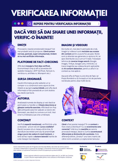 Infografic cu fluxul informației despre incidente în oraș