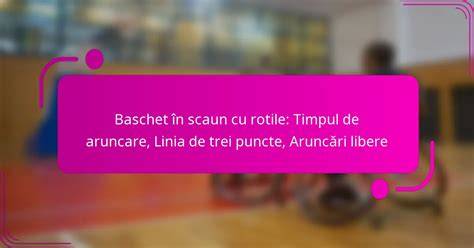 Schema: roluri ale părinților în timpul jocului de aruncare al bebelușului